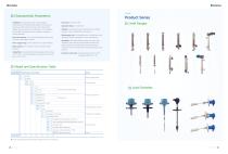 LEVEL SWITCH-6