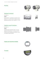 Pressure Transmitter AT5020-12