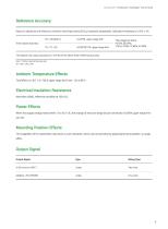Pressure Transmitter AT5020-5