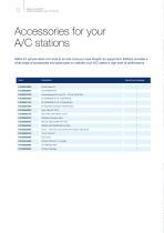 ArcticPRO® Line Powerful models for A/C Service-12