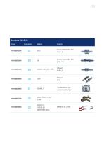 FluidPRO®-13