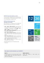 TechPRO® 2 Line-15