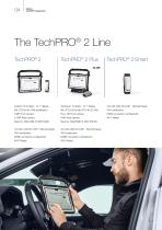TechPRO® 2 Line-4