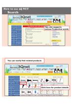 How to use 3Qnet-4