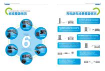 Catalog of EV Charging System-4