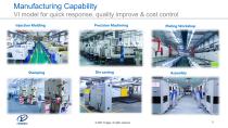Yonggui Electric Introduction-21