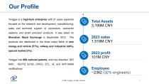 Yonggui Electric Introduction-3