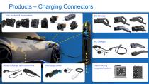 Yonggui Electric Introduction-8