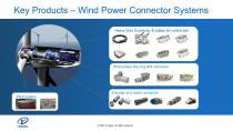 YONGGUI Introduction Railway Focus-10