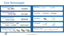 YONGGUI Introduction Railway Focus-16