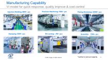 YONGGUI Introduction Railway Focus-18