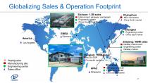 YONGGUI Introduction Railway Focus-19
