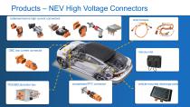 YONGGUI Introduction Railway Focus-23
