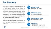 YONGGUI Introduction Railway Focus-3