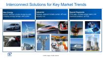 YONGGUI Introduction Railway Focus-5
