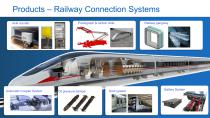 YONGGUI Introduction Railway Focus-9