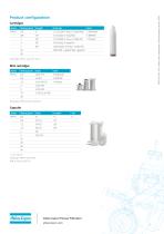 PFP-D pleated polypropylene fiber filters - 3