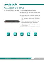 Admas6008P-M12-8TPoE-1