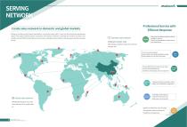 Maisvch Product Selection Guide 2025-4