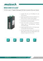 MISCOM7210-2GF-1