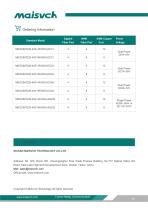 MISCOM7220-4GF Series-8