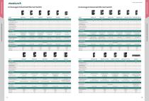 Product Selection Guide 2026-10