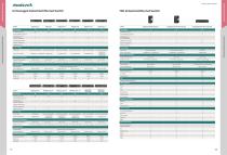 Product Selection Guide 2026-11