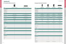 Product Selection Guide 2026-12