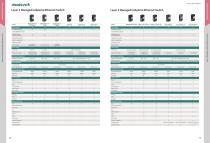 Product Selection Guide 2026-6