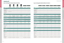 Product Selection Guide 2026-8