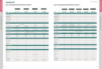Product Selection Guide 2026-9