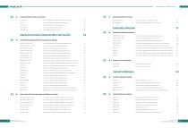 PRODUCTS CATALOG-10