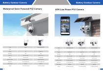 Security Camera Catalog EMS106-11