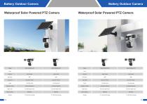 Security Camera Catalog EMS106-12