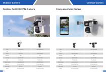 Security Camera Catalog EMS106-2