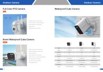 Security Camera Catalog EMS106-5