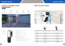 Security Camera Catalog EMS106-6