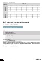 ALM aluminum multi-blade dampers-3