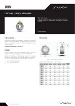 IRIS -1