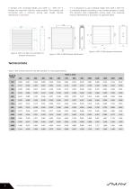 Pressure differential system dampers SRC-2