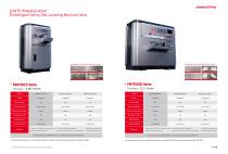 MAHATMA Precision leveling machine-10