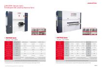 MAHATMA Precision leveling machine-16