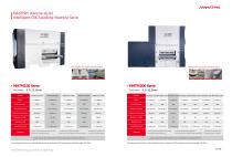 MAHATMA Precision leveling machine-20
