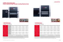 MAHATMA Precision leveling machine-7