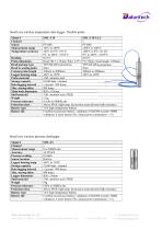 Wireless Thermal Validation System-4