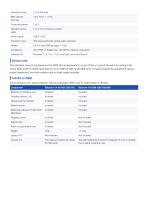 Balanset-1A portable balancer & vibration analyzer — Full Kit and OEM datasheet-2