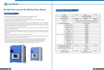 Guangdong Ur Welder Co., Ltd.-11
