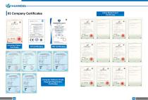 Guangdong Ur Welder Co., Ltd.-5