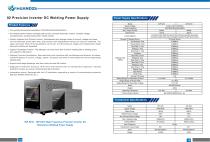 Guangdong Ur Welder Co., Ltd.-9