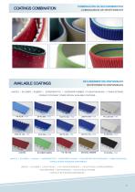 ENGINEERED PU TIMING BELTS-7